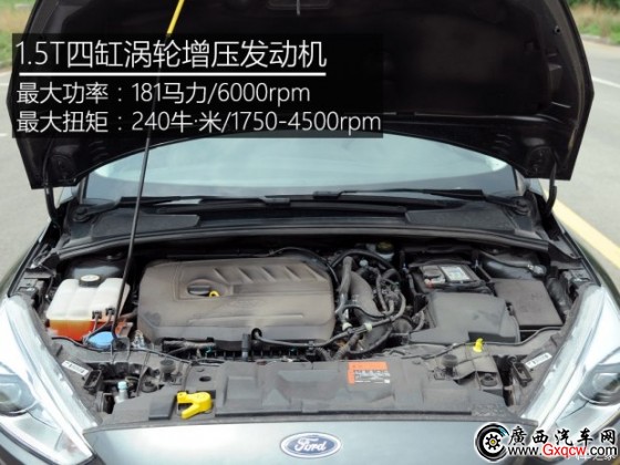 L ˹ 2015  1.5L GTDi ԄŞ