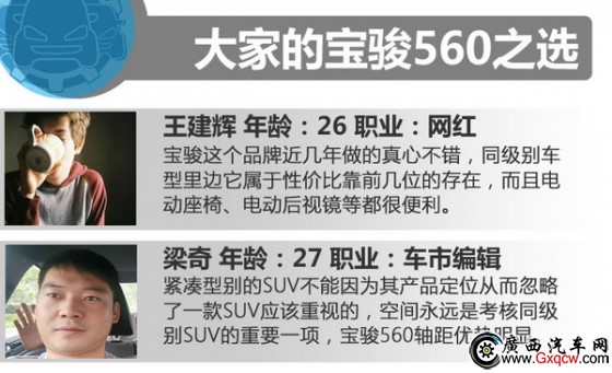 10.58萬同價(jià)選誰？ 寶駿560/幻速S6/帝豪GS-圖3