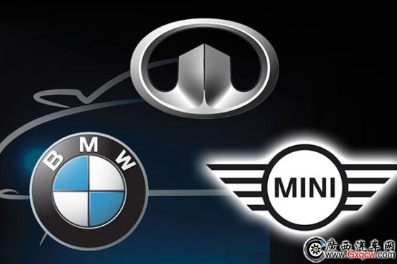 MINIǺY˾׿a(chn)ƷLǌRϢ