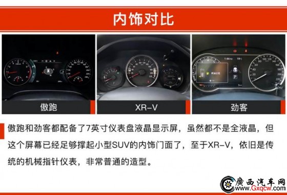  XR-V ծa(chn)ſ 12fԪĺYСSUVԓxl